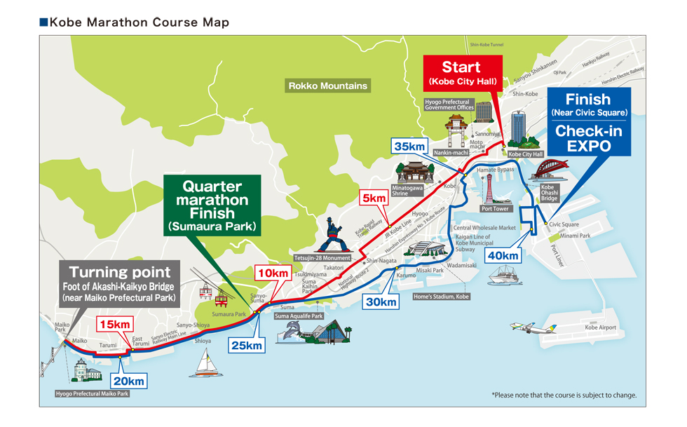 Kobe Marathon Course Map