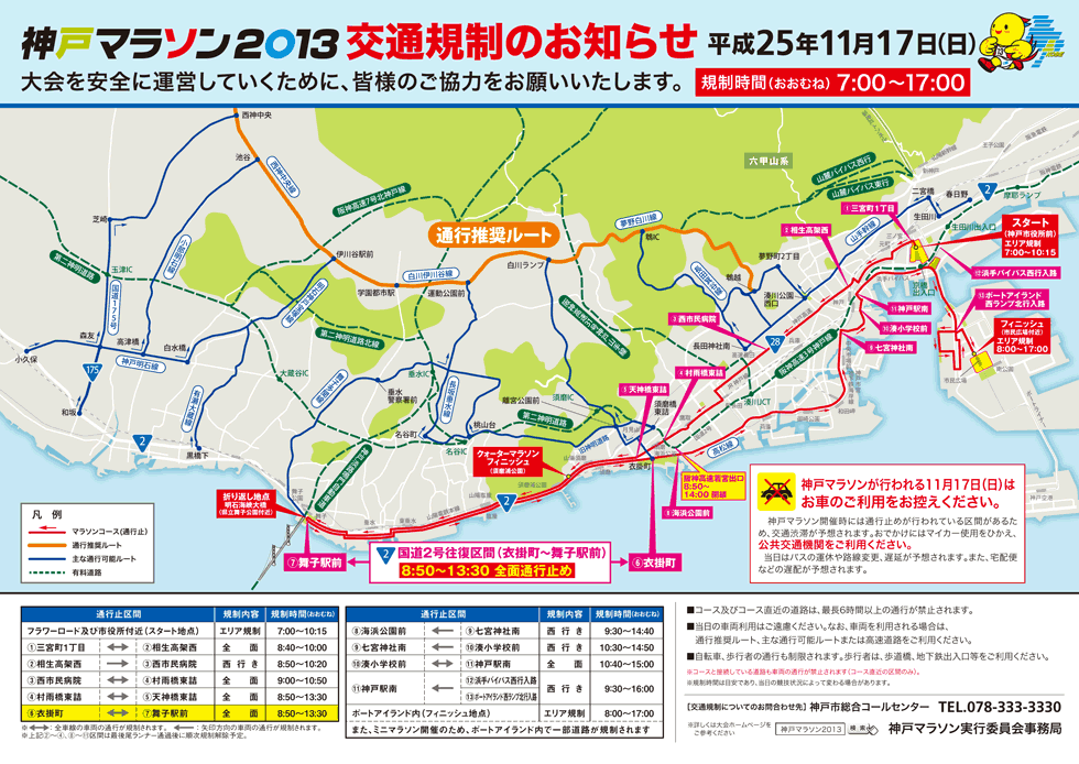 神戸マラソン　交通規制マップ