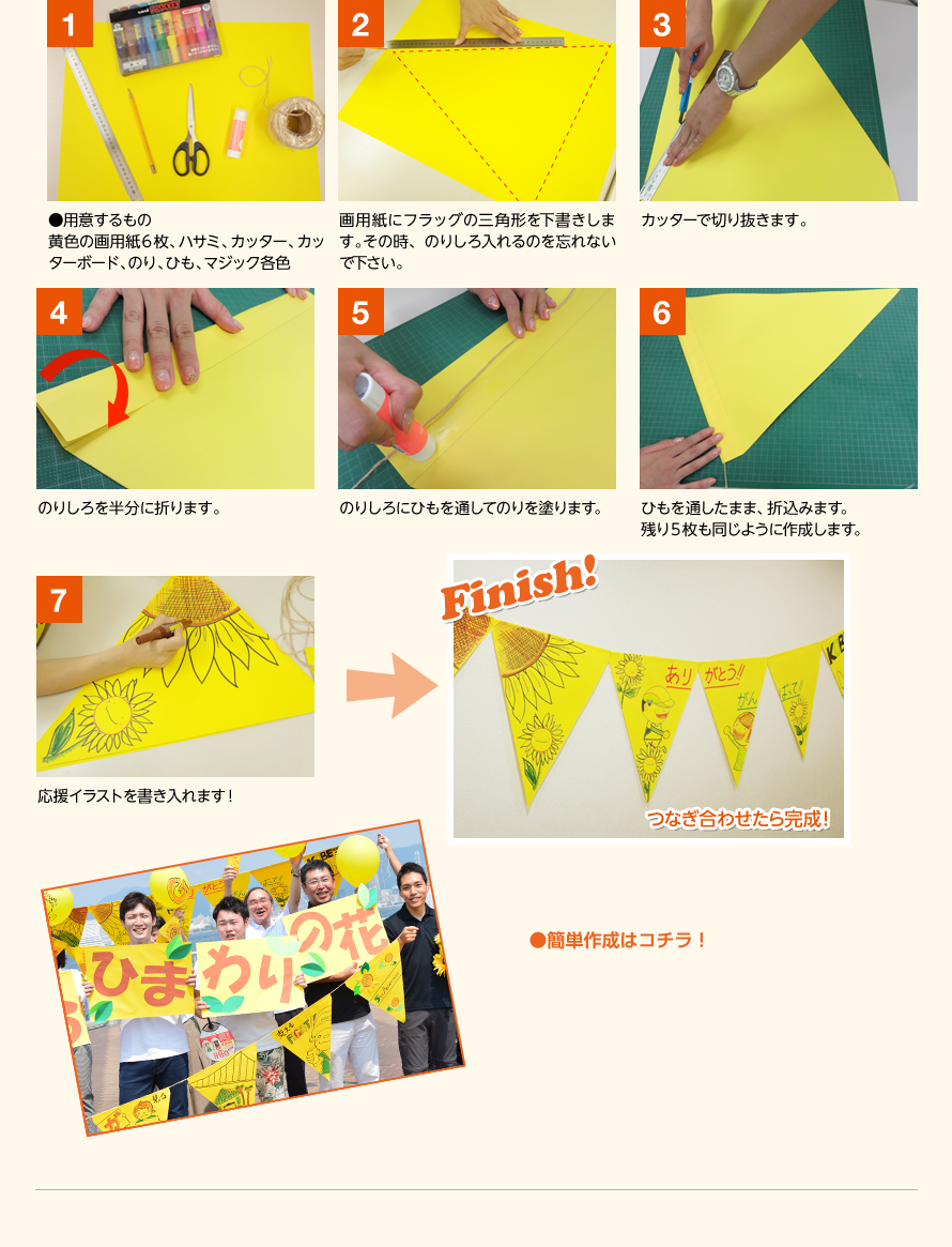 【1】用意するもの：黄色の画用紙６枚、ハサミ、カッター、カッターボード、のり、ひも、マジック各色【2】画用紙にフラッグの三角形を下書きします。その時、のりしろ入れるのを忘れないで下さい。【3】カッターで切り抜きます。【4】のりしろを半分に折ります。【5】のりしろにひもを通してのりを塗ります。【6】ひもを通したまま、折込みます。残り５枚も同じように作成します。【7】応援イラストを書き入れます！【FINISH！】つなぎ合わせたら完成！