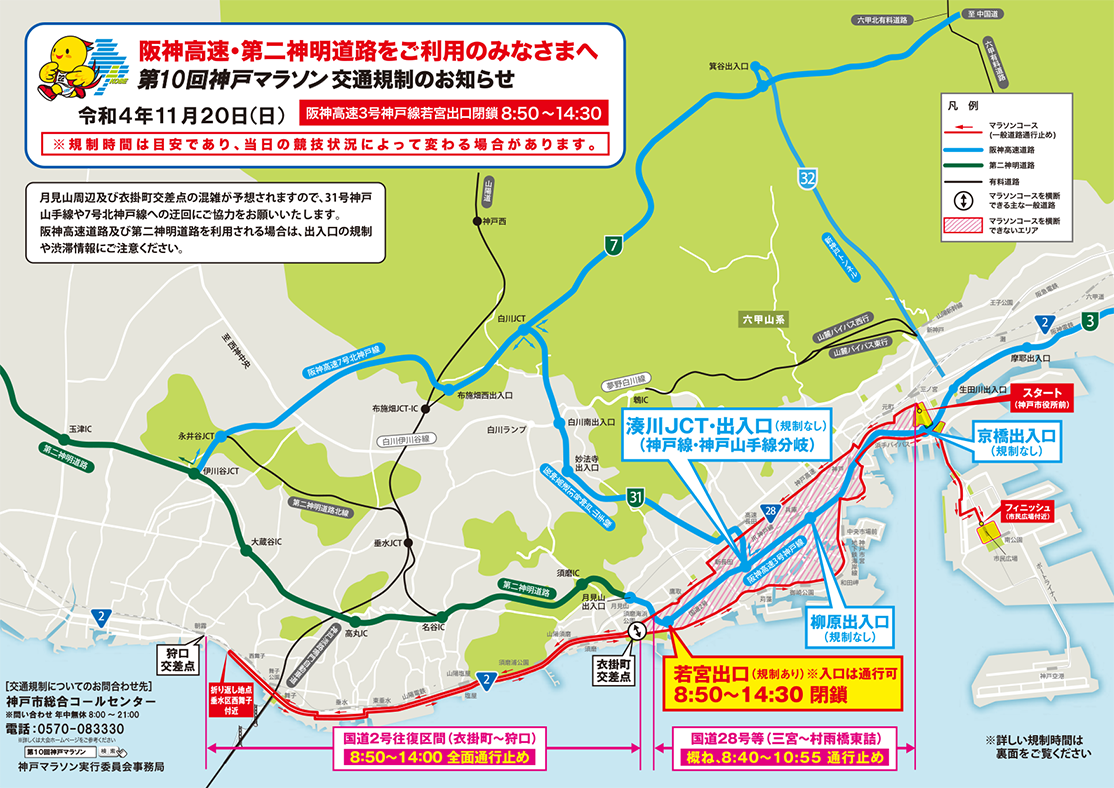 阪神高速、第二神明PDFのサムネイル