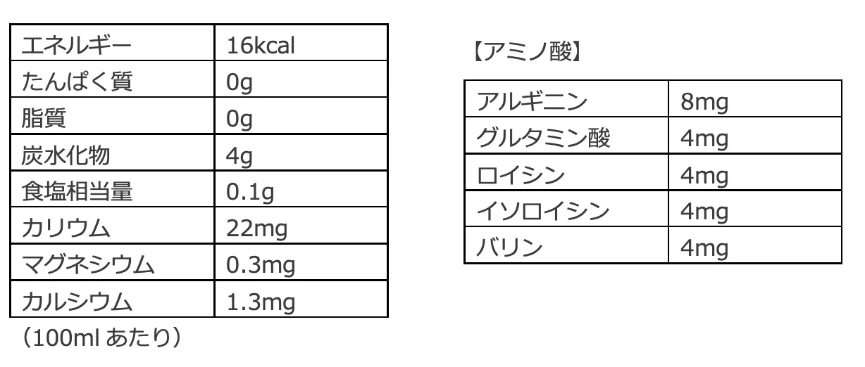 製品情報