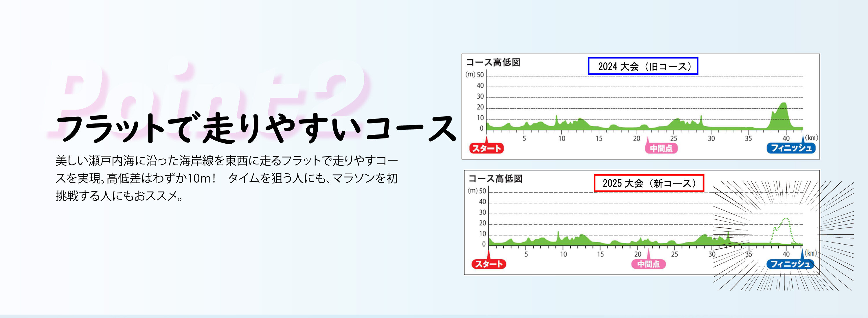 新コース情報