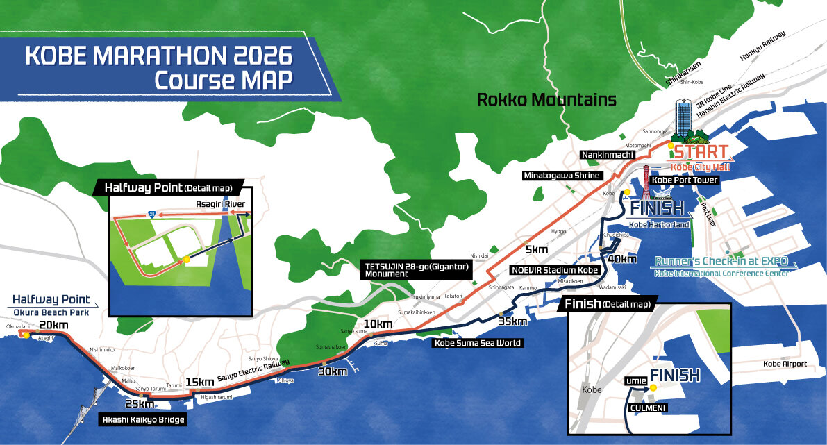 コースマップの写真